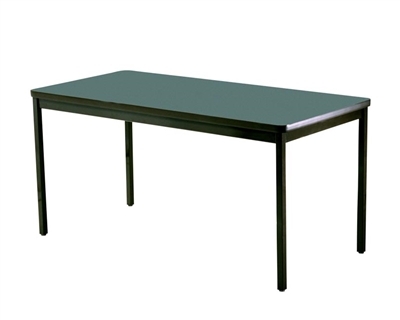 Utility Tables